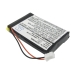 Camera Battery BenQ CS-PB1500SL