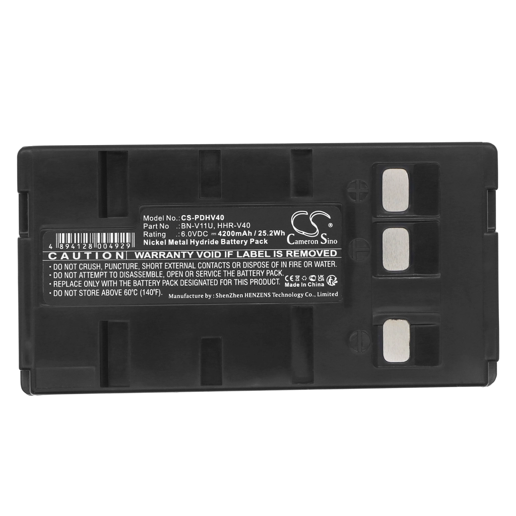 Batterijen Vervangt 244265