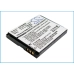 Bureau-oplader Telstra CS-PEK09SL