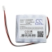 Batterijen Vervangt GPRHORW01018