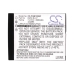 Batterij voor camera Panasonic Lumix DMC-GM1KEB