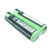Batterijen voor stofzuigers Philips CS-PHC612VX
