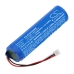 BabyPhone Batterij Philips Avent SCD923