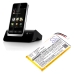 Philips Draadloze telefoon batterij CS-PHS100CL