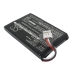 Compatibele batterijvervanging voor GRUNDIG PH422943