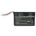 Compatibele batterijvervanging voor GRUNDIG PH422943