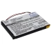 Batterijen Vervangt PBA80860US