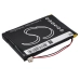 Batterijen Vervangt PBA80860US