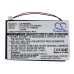 Batterijen Vervangt PBA80860US