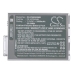 Batterijen Vervangt FZ-VZSU95W