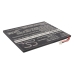 Compatibele batterijvervanging voor Pandigital MLP3595100