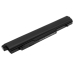 Notebook batterij Panasonic CS-PNX200HB