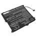 Notebook batterij Panasonic CS-PNZ620NB