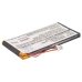 Batterij Vervangt A98839601 294