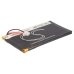 Batterij Vervangt A98839601 294
