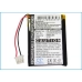 Batterijen Batterij voor afstandsbediening CS-PRS320RC
