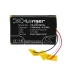 Batterijen GPS, Navigator Batterij CS-PRV585SL