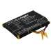 Batterijen GPS, Navigator Batterij CS-PRV585SL