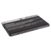 Draadloze telefoon batterij Panasonic CS-PRX110CL