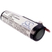 Batterij voor afstandsbediening Philips Pronto TSU-9600