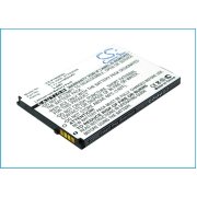 CS-PT8995SL
