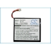 Batterijen Printerbatterij CS-PTB202