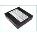 Batterijen Vervangt WX-PB900