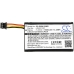 Medische Batterij Eitan medical CS-QRM150MD