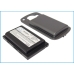 Battery compatible with Vodafone HTC CINGULAR NTT Docomo O2 Orange SoftBank T-Mobile DOPOD i-Mate Qtek CS-QT9600XL