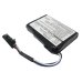 DELL PowerEdge PE1650