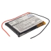 Batterijen GPS, Navigator Batterij CS-RAF500SL