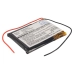 Batterijen GPS, Navigator Batterij CS-RAF500SL