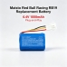 Batterijen compatibel met Maisto Red Bull Racing RB19 CS-REB190SL