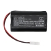 Batterijen voor stofzuigers Robzone CS-REK710VX