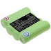 Batterijen Batterij voor elektrisch gereedschap CS-RFL200SL