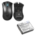 Batterij voor toetsenbord Razer CS-RMZ03RC