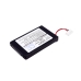 Medische Batterij Rainin CS-RPE300MD