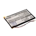 Compatible battery replacement for Rapoo C010721HSP
