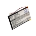 Compatible battery replacement for Rapoo C010721HSP