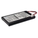 Batterij voor afstandsbediening RTI T2Cs