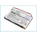 Remote Control Battery RTI CS-RTB003RC