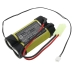 Batterijen voor stofzuigers Rowenta CS-RTH927VX