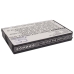 Bureau-oplader Nokia CS-RUX300SL