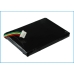 Tablet Battery HP iPAQ RZ1717