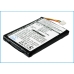 Tablet Battery HP iPAQ RZ1717