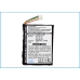 Tablet Battery HP iPAQ RZ1717