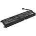 Batterijen Notebook batterij CS-RZB152NB