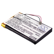 Battery compatibleWith Sony