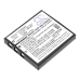 Bureau-oplader At
