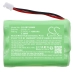Motorola Summer CS-SBT290MB